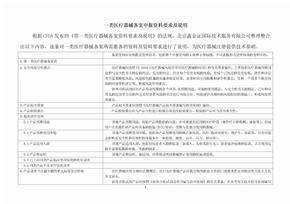 医疗器械一类备案办理指南——让你轻松搞定行业准入第一步